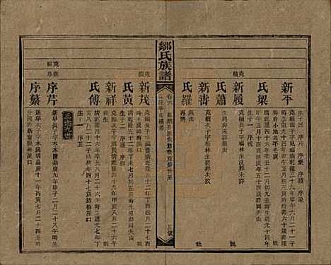 湖南[邹姓] 邹氏族谱二十一卷首二卷附来裔续编 — 清宣统三年（1911）_六.pdf