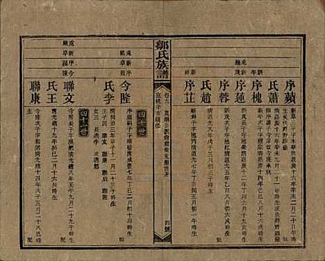 湖南[邹姓] 邹氏族谱二十一卷首二卷附来裔续编 — 清宣统三年（1911）_六.pdf