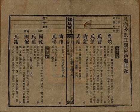 湖南[邹姓] 邹氏族谱二十一卷首二卷附来裔续编 — 清宣统三年（1911）_八.pdf