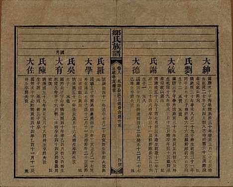 湖南[邹姓] 邹氏族谱二十一卷首二卷附来裔续编 — 清宣统三年（1911）_八.pdf