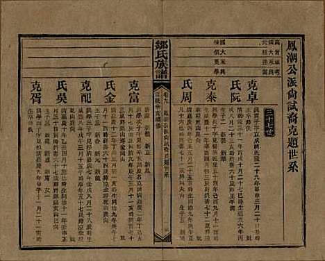 湖南[邹姓] 邹氏族谱二十一卷首二卷附来裔续编 — 清宣统三年（1911）_九.pdf