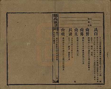 湖南[邹姓] 邹氏族谱二十一卷首二卷附来裔续编 — 清宣统三年（1911）_十二.pdf