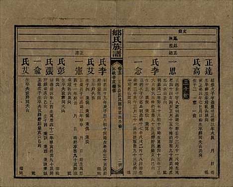 湖南[邹姓] 邹氏族谱二十一卷首二卷附来裔续编 — 清宣统三年（1911）_十三.pdf