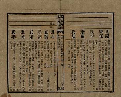 湖南[邹姓] 邹氏族谱二十一卷首二卷附来裔续编 — 清宣统三年（1911）_十三.pdf