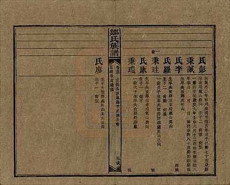 湖南[邹姓] 邹氏族谱二十一卷首二卷附来裔续编 — 清宣统三年（1911）_十三.pdf