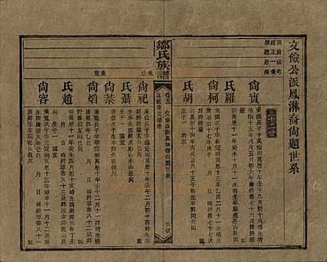 湖南[邹姓] 邹氏族谱二十一卷首二卷附来裔续编 — 清宣统三年（1911）_十三.pdf