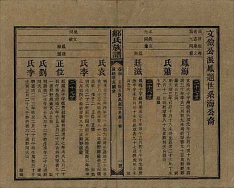 湖南[邹姓] 邹氏族谱二十一卷首二卷附来裔续编 — 清宣统三年（1911）_十四.pdf