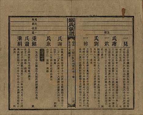 湖南[邹姓] 邹氏族谱二十一卷首二卷附来裔续编 — 清宣统三年（1911）_十四.pdf