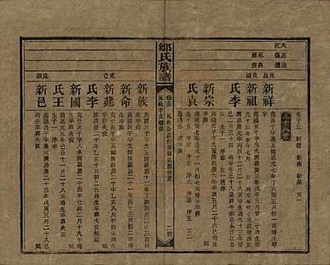 湖南[邹姓] 邹氏族谱二十一卷首二卷附来裔续编 — 清宣统三年（1911）_十五.pdf