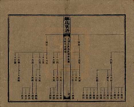 湖南[邹姓] 邹氏族谱二十一卷首二卷附来裔续编 — 清宣统三年（1911）_十八.pdf