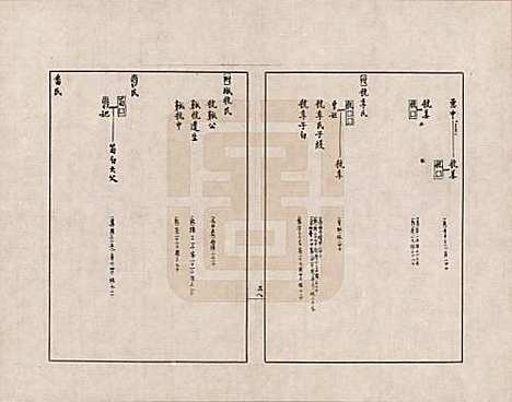 金文世族谱_六.pdf