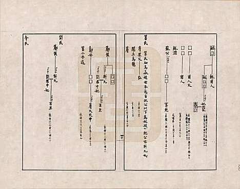 金文世族谱_六.pdf