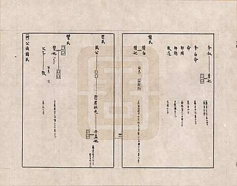 金文世族谱_六.pdf