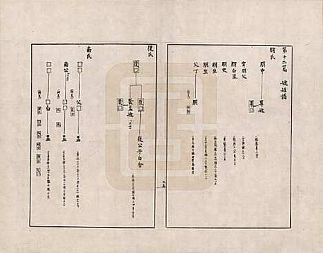 金文世族谱_十二.pdf