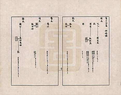 金文世族谱_十四.pdf