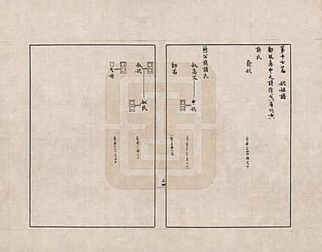 金文世族谱_十七.pdf