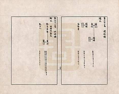 金文世族谱_二十.pdf