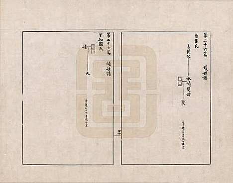 金文世族谱_二十六.pdf