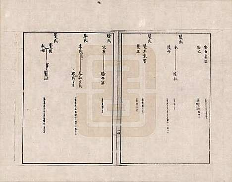 金文世族谱_三十一.pdf