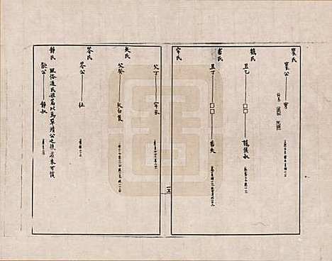 金文世族谱_三十一.pdf