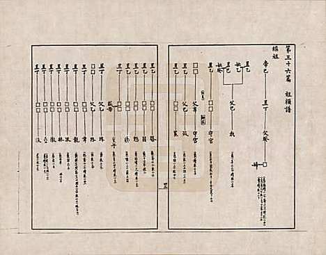 金文世族谱_三十六.pdf