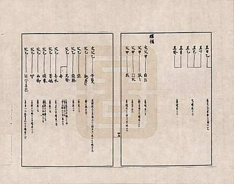 金文世族谱_三十六.pdf