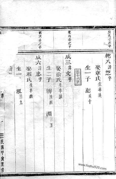 【桑源陈氏宗谱】（东阳家谱）_N0036.pdf