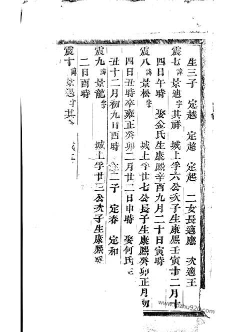 【安文陈氏宗谱】（东阳家谱）_N0040.pdf