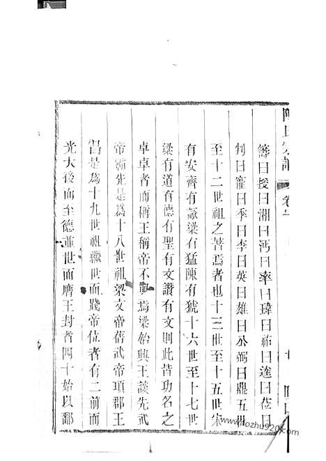 【毗陵陈氏续修宗谱】三十二卷_N0051.pdf