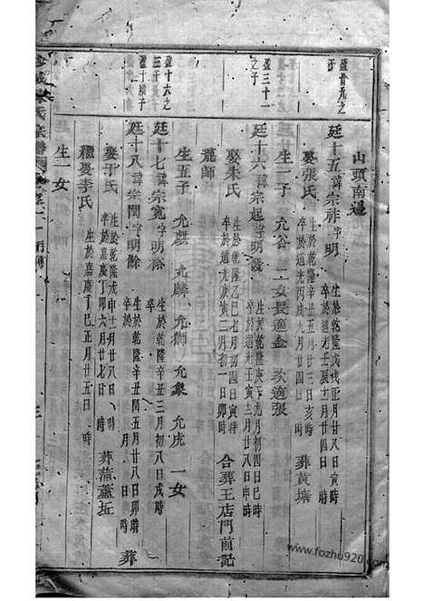 【沙城陈氏宗谱】（浦江家谱）_N0057.pdf