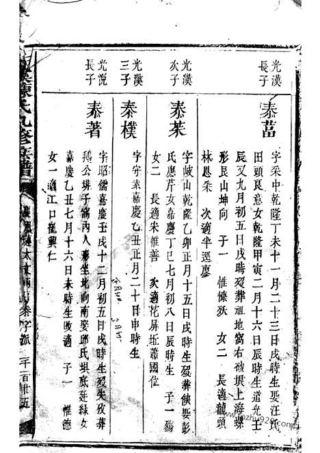 【白溪陈氏九修族谱】不分卷（瑞金家谱）_N0072.pdf