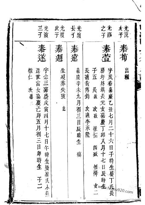 【白溪陈氏九修族谱】不分卷（瑞金家谱）_N0072.pdf