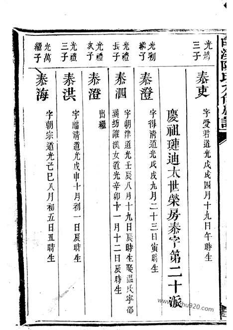 【白溪陈氏九修族谱】不分卷（瑞金家谱）_N0072.pdf