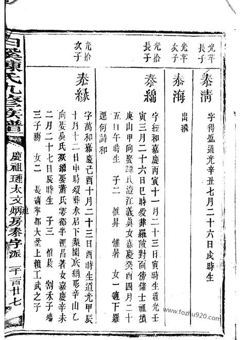 【白溪陈氏九修族谱】不分卷（瑞金家谱）_N0072.pdf