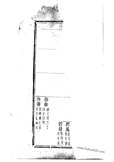 【义乌倍磊陈氏宗谱】_N0079.pdf