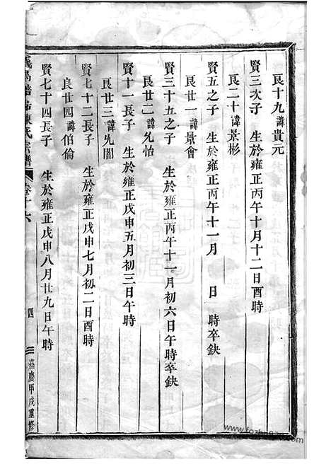 【义乌倍磊陈氏宗谱】二十卷_首一卷_N0081.pdf