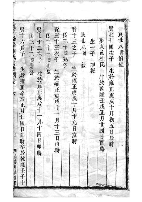 【义乌倍磊陈氏宗谱】二十卷_首一卷_N0081.pdf