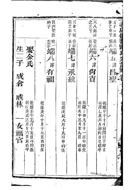 【义乌倍磊陈氏宗谱】_N0083.pdf