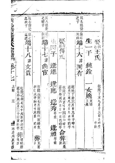 【义乌倍磊陈氏宗谱】_N0083.pdf