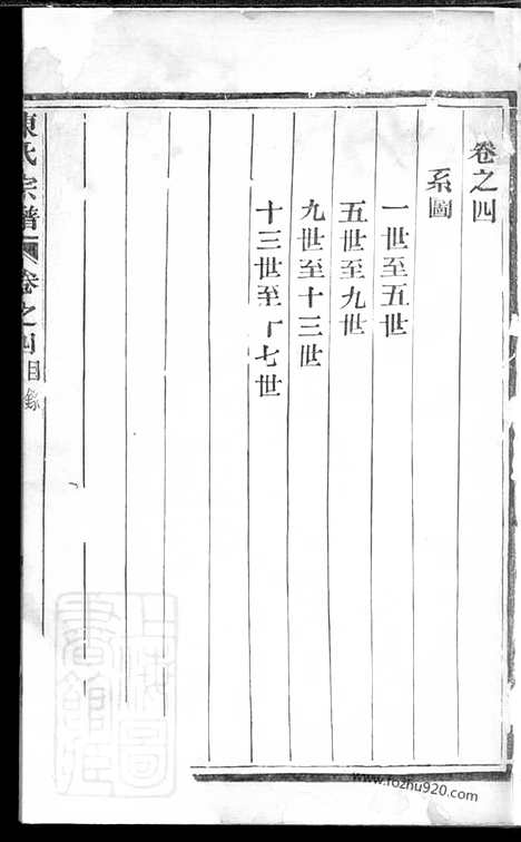 【勾亭陈氏宗谱】（暨阳家谱）_N0093.pdf