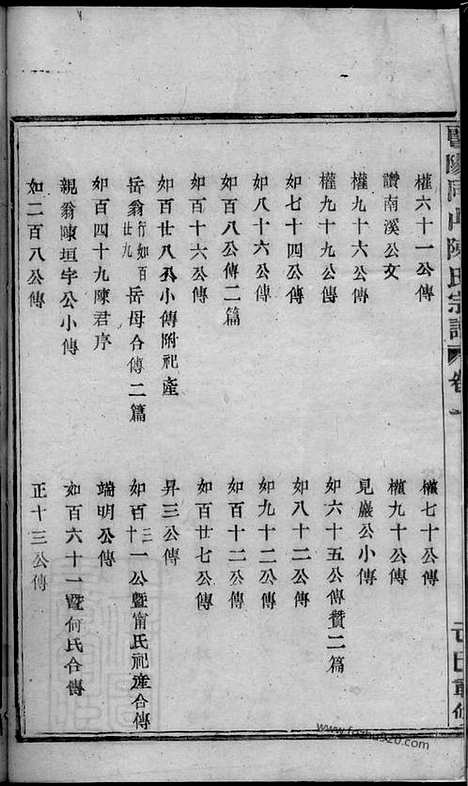 【暨阳同山陈氏宗谱】_N0097.pdf