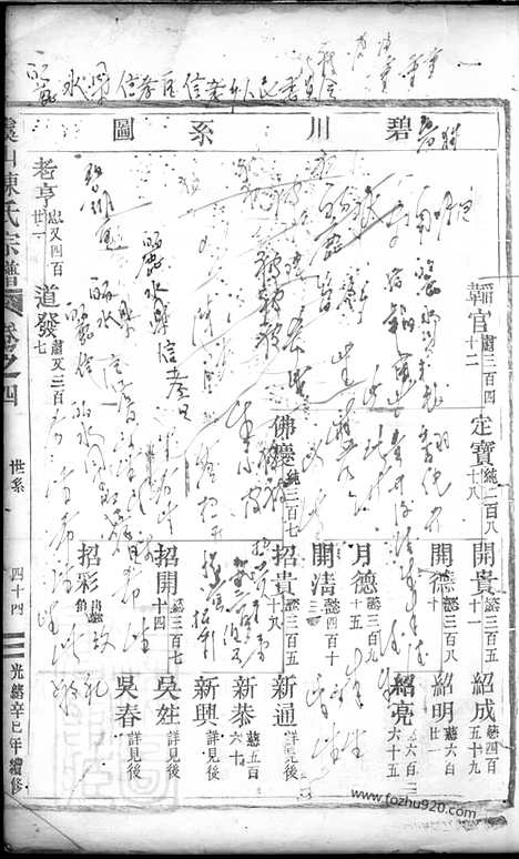 【虞山陈氏宗谱】（缙云家谱）_N0123.pdf