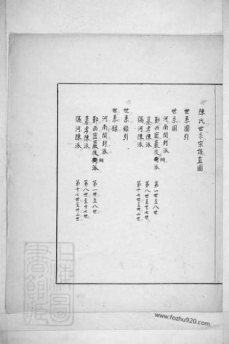 【镇邑隔河陈陈氏宗谱】（镇海家谱）_N0127.pdf