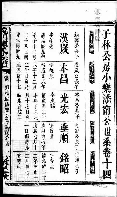 【义门陈氏族谱】（浏阳家谱）_N0131.pdf