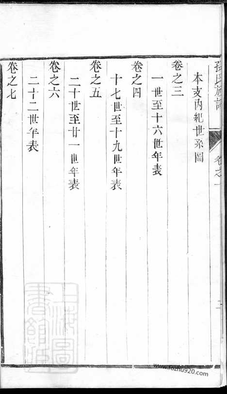 【云阳幸家巷孙氏重修族谱】十卷_N0174.pdf