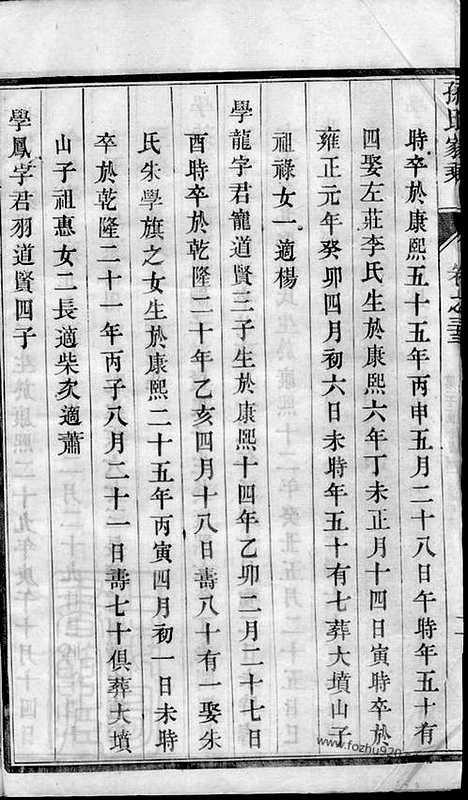 【孙氏家乘】_N0195.pdf