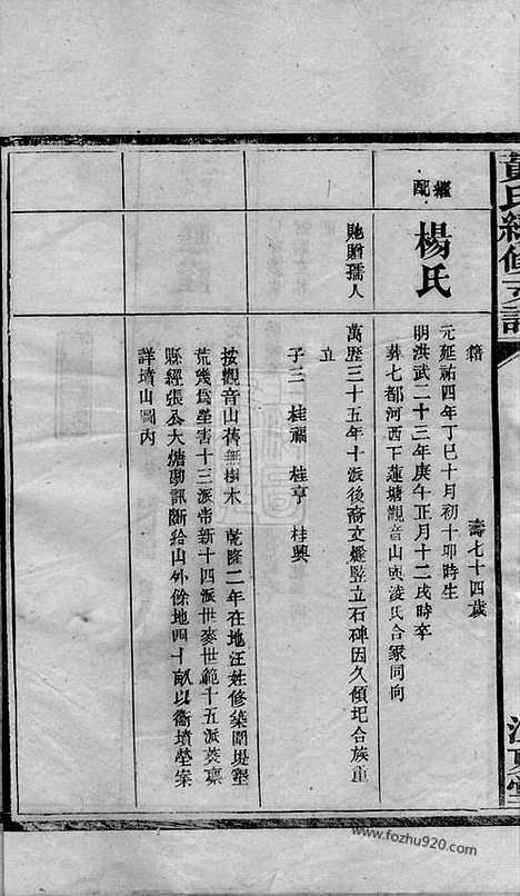 【黄氏续修支谱】（沅江家谱）_N0225.pdf