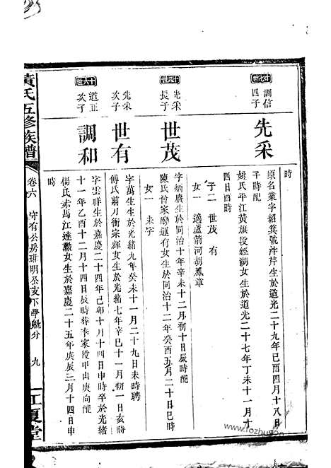 【青狮桥黄氏五修族谱】_N0233.pdf