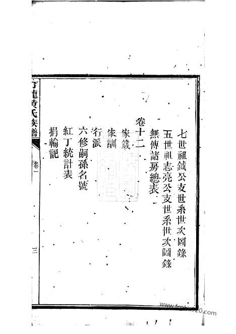 【汀龙黄氏族谱】十二卷（长沙家谱）_N0239.pdf