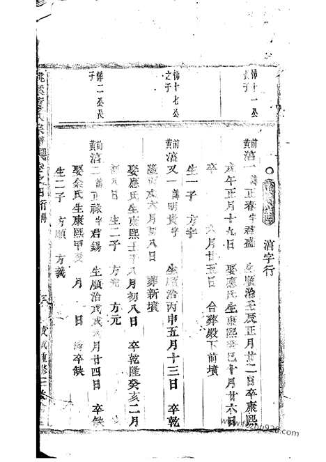 【桃溪黄氏宗谱】（浦江家谱）_N0249.pdf